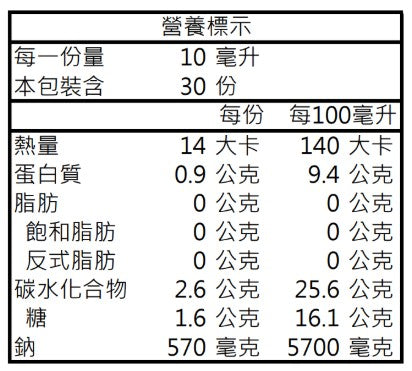 民生在地黑豆原味醬油 [無麩質] [台灣本土] [高雄名產]